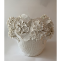 Panier d'Hortensias d'été