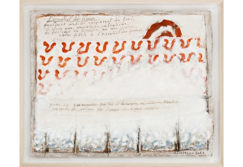 L'essentiel des formes