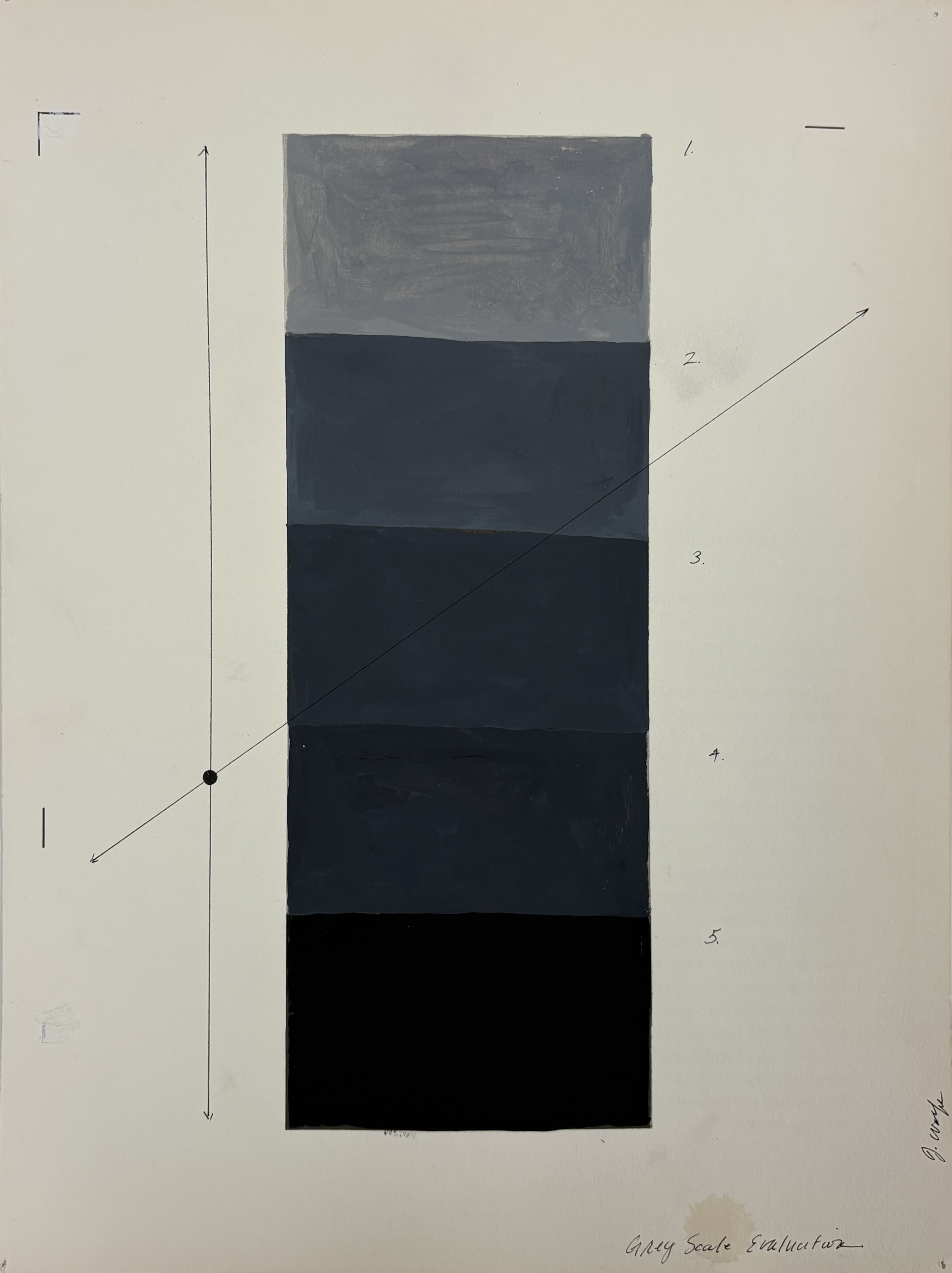 Grey Scale Evaluation